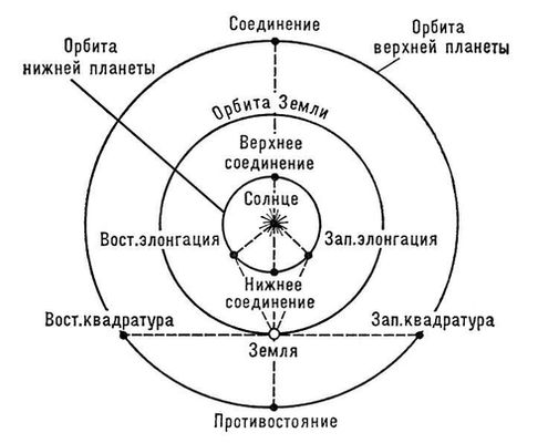 Большая Советская Энциклопедия (КО) i010-001-262421905.jpg