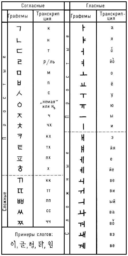 Большая Советская Энциклопедия (КО) i009-001-242818087.jpg