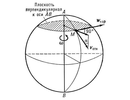 Большая Советская Энциклопедия (КО) i010-001-280071726.jpg