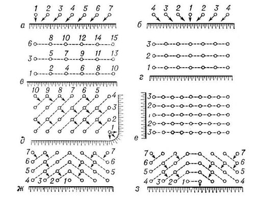 Большая Советская Энциклопедия (КО) i010-001-246533740.jpg