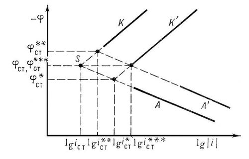 Большая Советская Энциклопедия (КО) i010-001-254229881.jpg