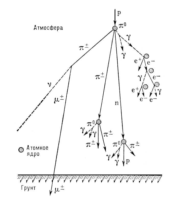 Большая Советская Энциклопедия (КО) i010-001-264235821.jpg