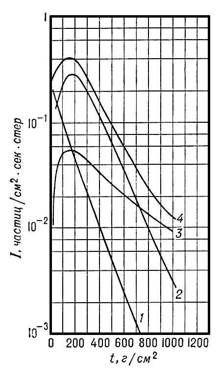 Большая Советская Энциклопедия (КО) i010-001-269777171.jpg
