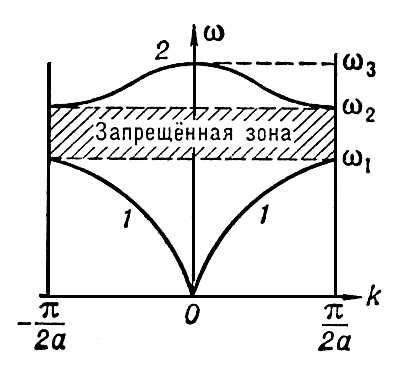 Большая Советская Энциклопедия (КО) i008-pictures-001-295061485.jpg