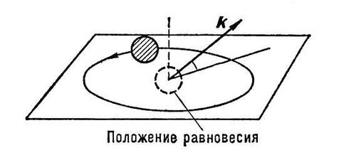 Большая Советская Энциклопедия (КО) i009-001-202334982.jpg