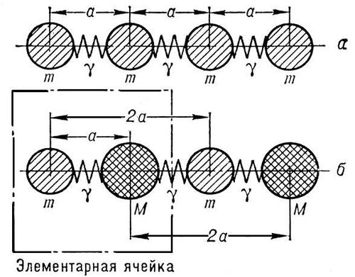 Большая Советская Энциклопедия (КО) i009-001-234423741.jpg
