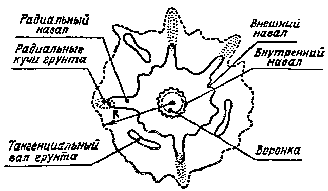 Атомный таран XX века i_026.png