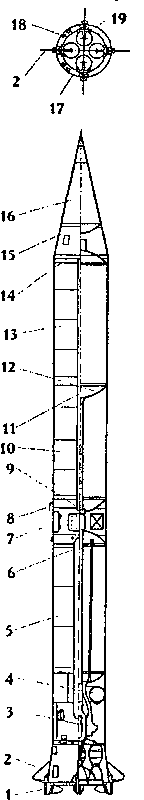 Атомный таран XX века i_057.png