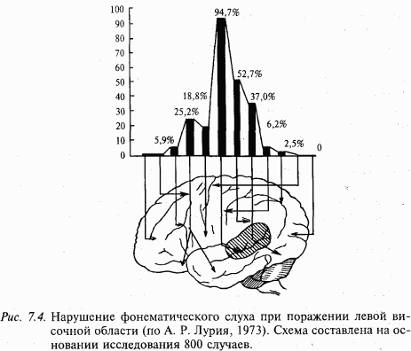 Основы нейрофизиологии i_65.png