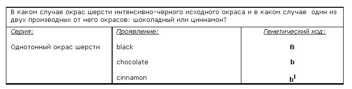 Генетика _8.jpg