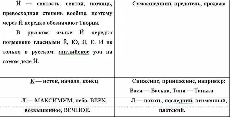 Сталин: Путь волхвов MWSnap100.jpg