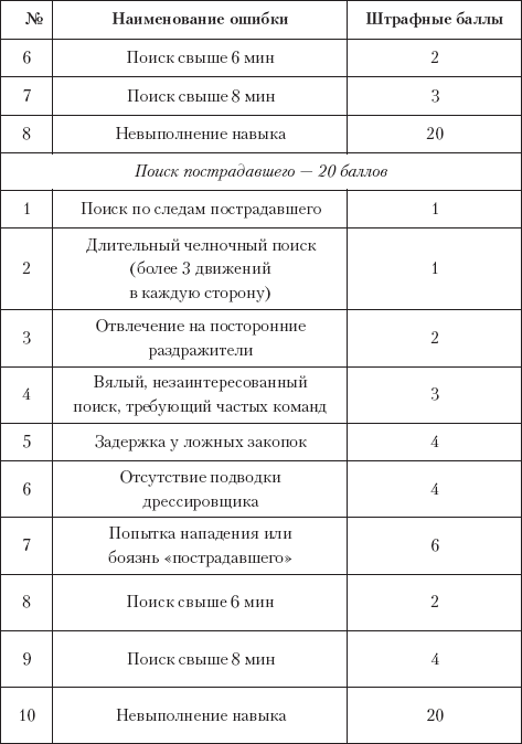 Колли _15.png