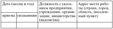Гражданство. Регистрация i_013.png