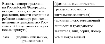 Гражданство. Регистрация i_019.png