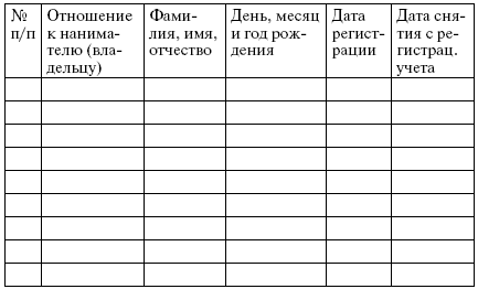 Гражданство. Регистрация i_030.png