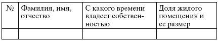 Гражданство. Регистрация i_031.png