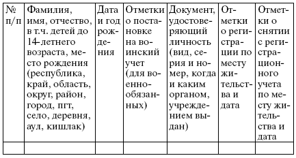 Гражданство. Регистрация i_032.png