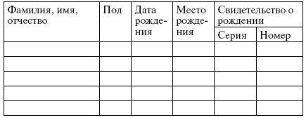 Гражданство. Регистрация i_034.png