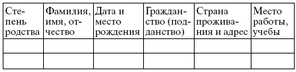 Гражданство. Регистрация i_036.png