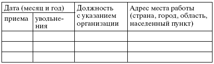 Гражданство. Регистрация i_037.png