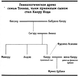 Любовь на Итурупе pic_2.png