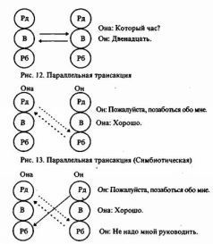 Психотерапия нового решения. Теория и практика pic_12.jpg