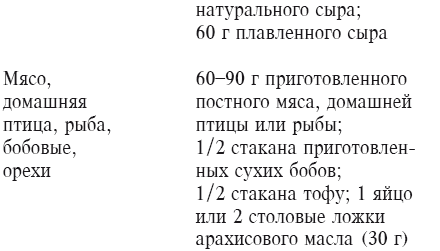 Японская диета i_017.png