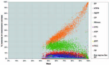 Газета Троицкий Вариант 40 (27_10_2009) TAGhttp___trv-science_ru_uploads_40N-5_jpg549009