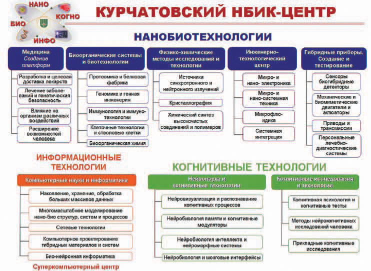 Газета Троицкий Вариант  51 img_41.png