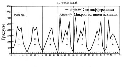Сдвиг Эпох i_071.jpg