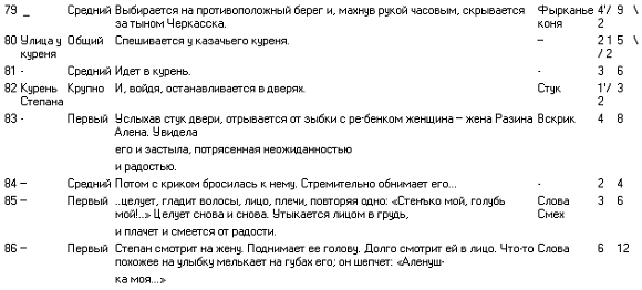 Драматургия кино i_006.png