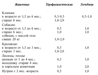 Зверьки шиншиллы. Содержание и разведение i_034.png