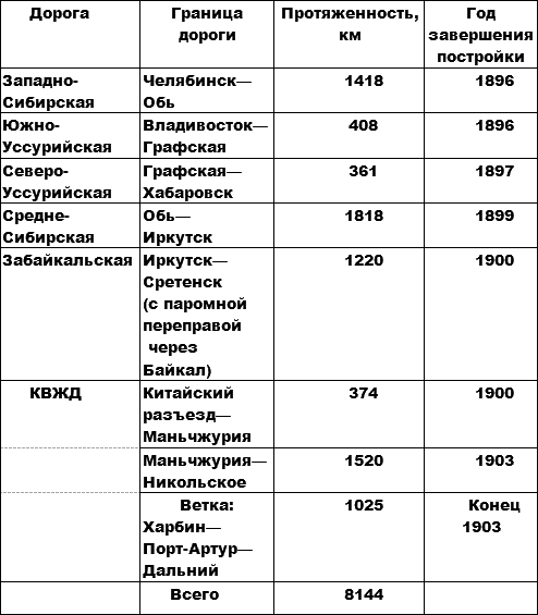 Россия и Китай. Конфликты и сотрудничество i_001.png