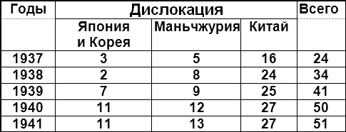 Россия и Китай. Конфликты и сотрудничество i_007.png