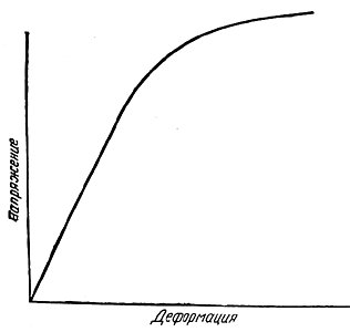 Почему мы не проваливаемся сквозь пол doc2fb_image_03000034.png
