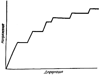 Почему мы не проваливаемся сквозь пол doc2fb_image_03000035.png