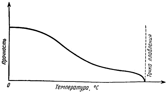 Почему мы не проваливаемся сквозь пол doc2fb_image_03000036.png