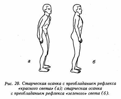 Искусство не стареть image14.jpg