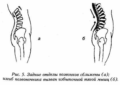 Искусство не стареть image4.jpg