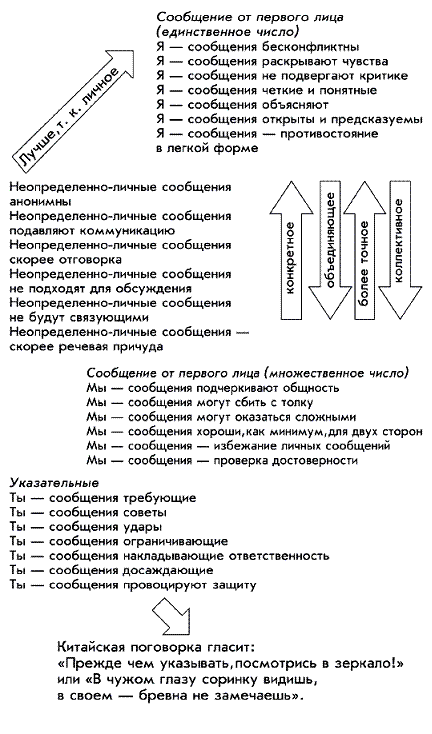 Провоцирующая риторика? Меткий ответ! pic_4.png