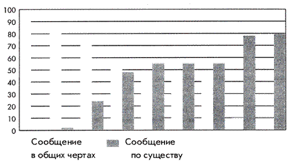 Провоцирующая риторика? Меткий ответ! pic_2.png