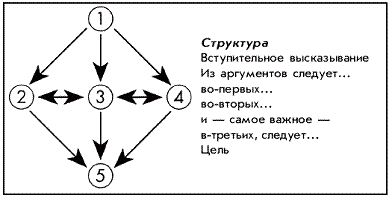 Провоцирующая риторика? Меткий ответ! pic_7.png