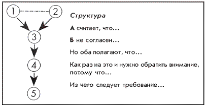 Провоцирующая риторика? Меткий ответ! pic_11.png