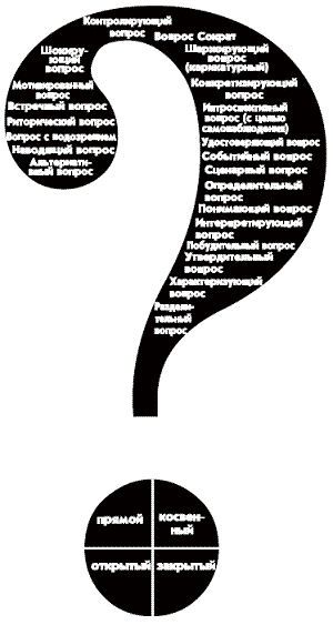 Провоцирующая риторика? Меткий ответ! pic_13.png