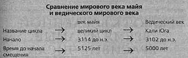 2012. Время великих перемен _08.jpg