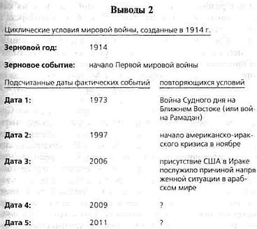 2012. Время великих перемен _20.jpg