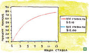 Журнал «Компьютерра» № 21 от 06 июня 2006 года _641q13f2.jpg