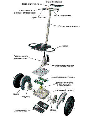 Журнал «Компьютерра» № 21 от 06 июня 2006 года _641d14o5.jpg