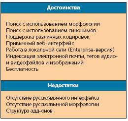 Журнал «Компьютерра» № 5 за 7 февраля 2006 года _625q12u11.jpg