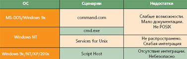 Журнал «Компьютерра» № 5 за 7 февраля 2006 года _625111.jpg